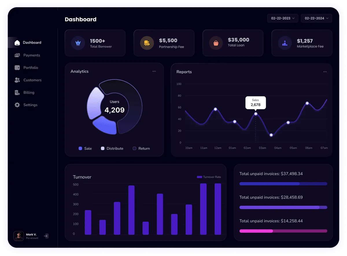 Ajq Transportation Dashboard